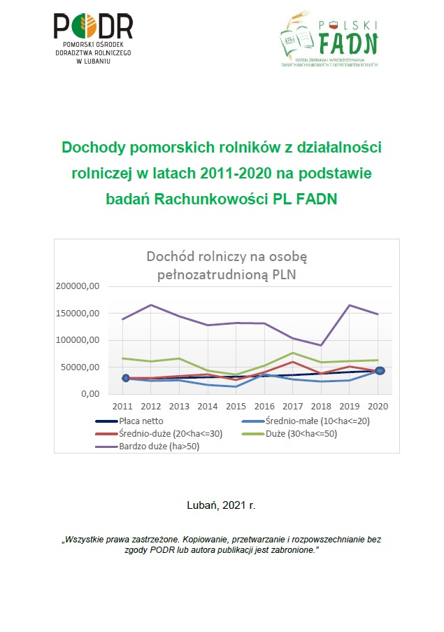 Dochody pomorskich rolników z działalności rolniczej w latach 2011-2020 na podstawie badań Rachunkowości PL FADN - okładka