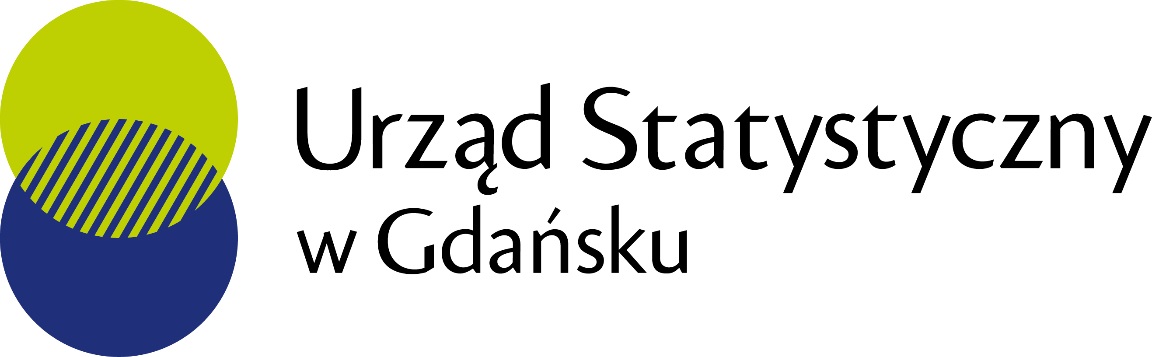 logotyp Urzędu Statystycznego w Gdańsku